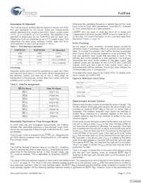 CYD18S72V18-167BGXC Datasheet Page 11
