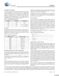 CYD18S72V18-167BGXC Datasheet Pagina 11