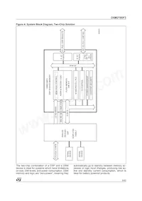 DSM2180F3V-15K6 Datenblatt Seite 5