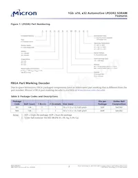 EDB1332BDPC-1D-F-R TR Datasheet Pagina 2