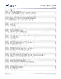 EDB4064B4PB-1DIT-F-D TR Datasheet Pagina 5