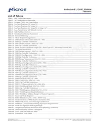 EDB4064B4PB-1DIT-F-D TR Datasheet Pagina 7