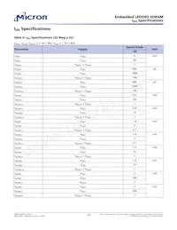 EDB4064B4PB-1DIT-F-D TR Datasheet Page 10