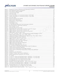 EDB8164B4PT-1DAT-F-R Datasheet Pagina 8