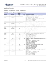 EDB8164B4PT-1DAT-F-R Datasheet Pagina 10