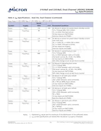 EDB8164B4PT-1DAT-F-R Datasheet Pagina 11