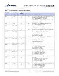 EDB8164B4PT-1DAT-F-R Datasheet Pagina 13