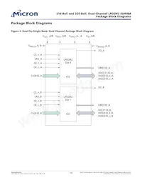 EDB8164B4PT-1DAT-F-R Datasheet Pagina 16