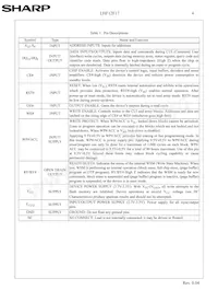 F128BFHTPTTL75A Datasheet Pagina 7