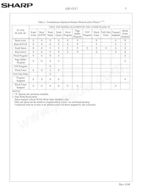 F128BFHTPTTL75A Datasheet Pagina 8