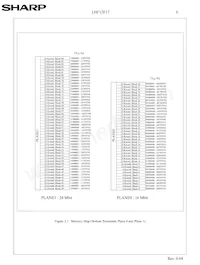 F128BFHTPTTL75A Datasheet Pagina 9