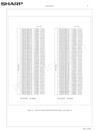 F128BFHTPTTL75A Datasheet Pagina 10