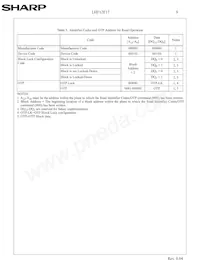 F128BFHTPTTL75A Datasheet Pagina 12