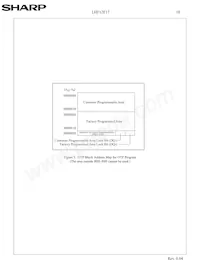 F128BFHTPTTL75A Datasheet Pagina 13