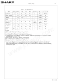 F128BFHTPTTL75A Datasheet Pagina 14