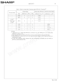 F128BFHTPTTL75A Datasheet Pagina 18