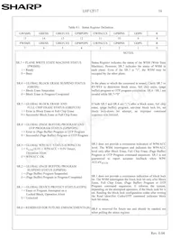 F128BFHTPTTL75A Datasheet Pagina 19