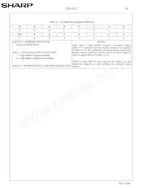 F128BFHTPTTL75A Datasheet Pagina 21