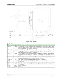 FM23MLD16-60-BG Datasheet Pagina 2