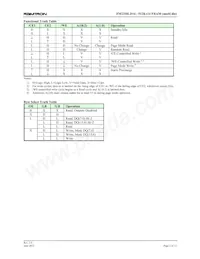 FM23MLD16-60-BG數據表 頁面 3