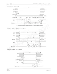 FM23MLD16-60-BG Datasheet Pagina 10