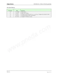 FM23MLD16-60-BG Datasheet Pagina 13