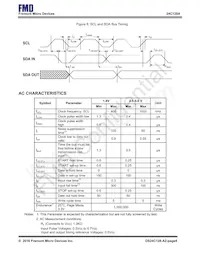 FT24C128A-UTG-T Datasheet Pagina 8