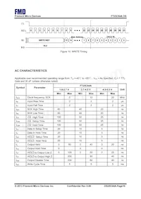 FT25C64A-UTR-B Datasheet Page 10