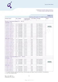 HYB25D512800CE-6 Datenblatt Seite 5