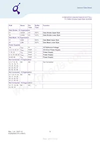 HYB25D512800CE-6 Datenblatt Seite 9