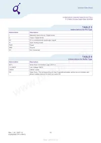 HYB25D512800CE-6 Datenblatt Seite 10