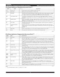 IDT70824S35PF8 Datenblatt Seite 3