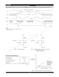 IDT70824S35PF8 Datasheet Pagina 6