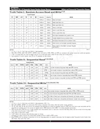 IDT70824S35PF8 Datenblatt Seite 7