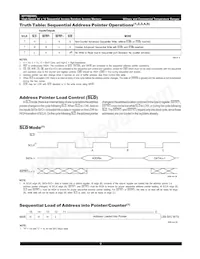 IDT70824S35PF8 Datenblatt Seite 8