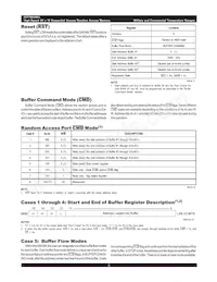 IDT70824S35PF8 Datasheet Pagina 9