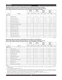 IDT70824S35PF8 Datasheet Page 11