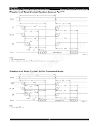 IDT70824S35PF8 Datasheet Pagina 12