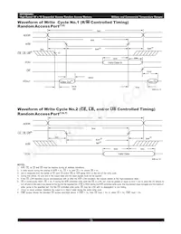 IDT70824S35PF8 Datasheet Pagina 13