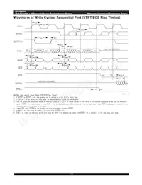 IDT70824S35PF8 Datasheet Page 18