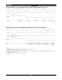 IDT70824S35PF8 Datasheet Pagina 19