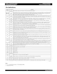 IDT70P3537S250RM Datasheet Pagina 5