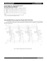 IDT70P3537S250RM Datasheet Pagina 7