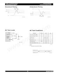 IDT70P3537S250RM Datenblatt Seite 10