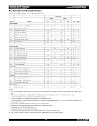 IDT70P3537S250RM Datasheet Pagina 11