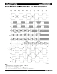 IDT70P3537S250RM Datasheet Pagina 12