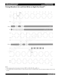 IDT70P3537S250RM Datasheet Pagina 14