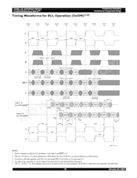 IDT70P3537S250RM Datasheet Pagina 15