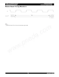 IDT70P3537S250RM Datasheet Pagina 16