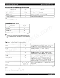 IDT70P3537S250RM Datasheet Pagina 18